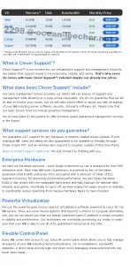 CleverKite Spec and Features