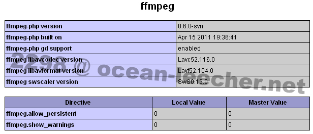 Installing Ffmpeg-Php