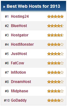 best web hosts for 2013
