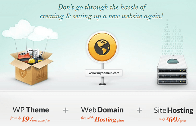 themefuse.com - Premium WordPress themes and WordPress Templates