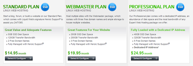 Liquidweb web hosting pricing overview