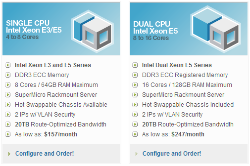 WiredTree Managed Dedicated Servers pricing options