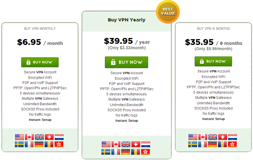 Private internet access vpn services